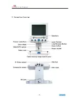 Preview for 6 page of HIMS SenseView DUO User Manual