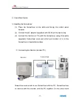 Preview for 7 page of HIMS SenseView DUO User Manual