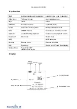 Preview for 5 page of Himunication HM-360DSC Manual