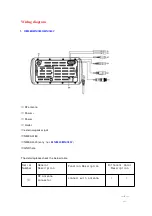 Preview for 9 page of Himunication HM380 Series User Manual