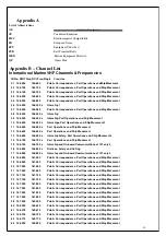 Preview for 35 page of Himunication HM380 Series User Manual