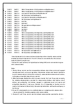 Preview for 36 page of Himunication HM380 Series User Manual