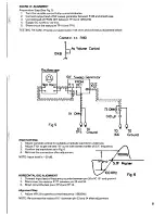 Предварительный просмотр 8 страницы Hinari CT 11 Service Manual