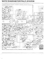 Предварительный просмотр 14 страницы Hinari CT 11 Service Manual