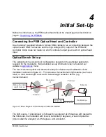 Preview for 23 page of Hinds Instruments PEM200 User Manual