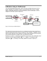 Preview for 55 page of Hinds Instruments PEM200 User Manual