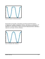 Preview for 56 page of Hinds Instruments PEM200 User Manual