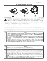 Preview for 41 page of Hiniker 2751 Troubleshooting Manual