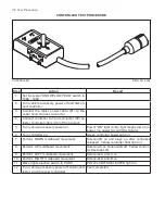 Preview for 42 page of Hiniker 2751 Troubleshooting Manual