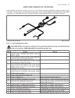 Preview for 43 page of Hiniker 2751 Troubleshooting Manual