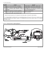 Preview for 44 page of Hiniker 2751 Troubleshooting Manual