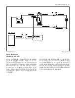 Preview for 51 page of Hiniker 2751 Troubleshooting Manual