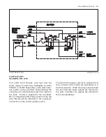 Preview for 55 page of Hiniker 2751 Troubleshooting Manual