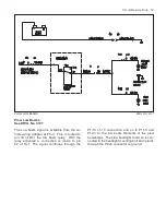 Preview for 59 page of Hiniker 2751 Troubleshooting Manual