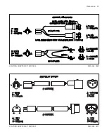 Предварительный просмотр 67 страницы Hiniker 2751 Troubleshooting Manual