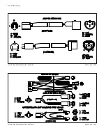 Предварительный просмотр 68 страницы Hiniker 2751 Troubleshooting Manual