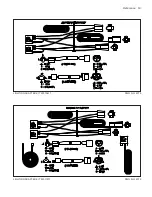 Предварительный просмотр 69 страницы Hiniker 2751 Troubleshooting Manual