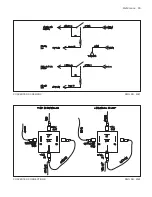 Предварительный просмотр 71 страницы Hiniker 2751 Troubleshooting Manual