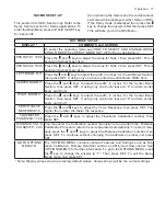 Preview for 19 page of Hiniker 8160 Operator'S Manual