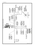 Preview for 8 page of Hiniker 8605 Operator'S Manual