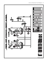 Preview for 31 page of Hiniker 9850 Operator'S Manual