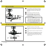 Предварительный просмотр 12 страницы Hinkley Lighting VENTUS Instruction Manual