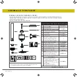 Preview for 28 page of Hinkley 902466FBN-LWD Instruction Manual