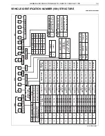 Preview for 7 page of Hino Motors HINO 155 series Workshop Manual