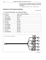 Preview for 28 page of Hino Motors HINO 155 series Workshop Manual