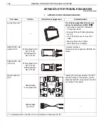 Preview for 30 page of Hino Motors HINO 155 series Workshop Manual