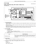 Preview for 157 page of Hino Motors HINO 155 series Workshop Manual