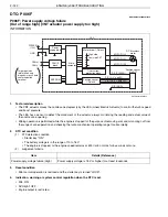 Preview for 178 page of Hino Motors HINO 155 series Workshop Manual