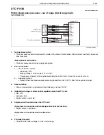 Preview for 257 page of Hino Motors HINO 155 series Workshop Manual