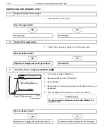 Preview for 350 page of Hino Motors HINO 155 series Workshop Manual