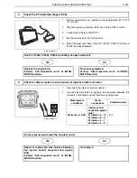 Preview for 387 page of Hino Motors HINO 155 series Workshop Manual