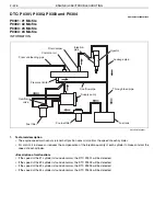 Preview for 462 page of Hino Motors HINO 155 series Workshop Manual