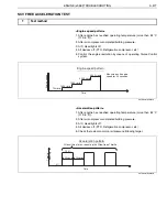 Preview for 513 page of Hino Motors HINO 155 series Workshop Manual