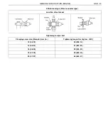 Предварительный просмотр 17 страницы Hino Motors J08E-VC Workshop Manual