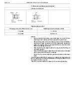 Предварительный просмотр 18 страницы Hino Motors J08E-VC Workshop Manual