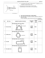 Предварительный просмотр 46 страницы Hino Motors J08E-VC Workshop Manual