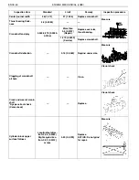 Предварительный просмотр 109 страницы Hino Motors J08E-VC Workshop Manual