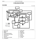 Предварительный просмотр 187 страницы Hino Motors J08E-VC Workshop Manual