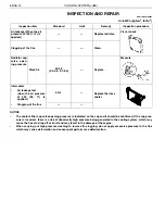 Предварительный просмотр 199 страницы Hino Motors J08E-VC Workshop Manual