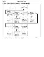 Предварительный просмотр 246 страницы Hino Motors J08E-VC Workshop Manual