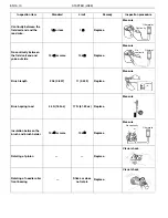 Предварительный просмотр 312 страницы Hino Motors J08E-VC Workshop Manual