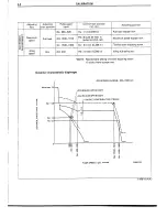 Preview for 212 page of Hino Motors W04C-T Workshop Manual