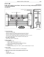 Preview for 66 page of Hino 238 Workshop Manual