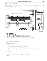 Preview for 104 page of Hino 238 Workshop Manual