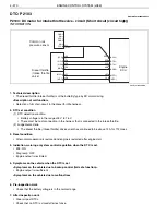 Preview for 193 page of Hino 238 Workshop Manual