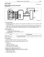 Preview for 320 page of Hino 238 Workshop Manual